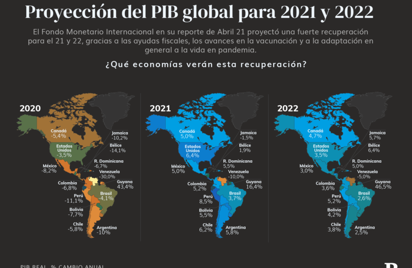 Proyección del PIB global para 2021 y 2022