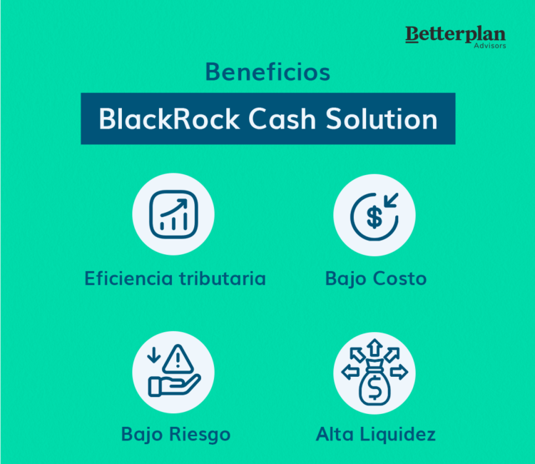 BlackRock Cash Solution, una manera de rentabilizar tus ahorros en dólares en tu cuenta personal en Estados Unidos junto a Betterplan