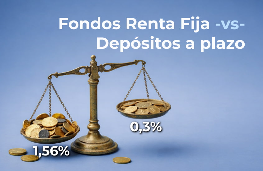 Tu depósito a plazo te está costando caro