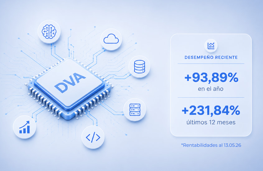 Compass DVA Silicon Fund: invirtiendo en la base de la inteligencia artificial