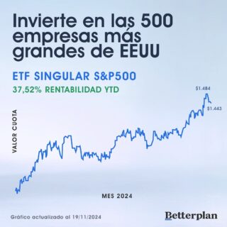 Con Betterplan, invertir en las 500 empresas más grandes de EE.UU. es simple y accesible 🌎💸.
El ETF Singular S&P 500 te permite diversificar tu portafolio con marcas icónicas como Apple, Amazon y Tesla, todo con la facilidad y seguridad que ofrecemos.
Además, aprovecha sus beneficios tributarios y construye una estrategia de inversión sólida y eficiente.

👀 Y tu, has invertido en el S&P500??