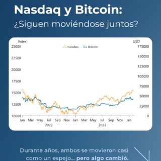 📊 Cuando dos activos dejan de moverse juntos, cambia mucho más que el gráfico.

La relación entre el Nasdaq y Bitcoin mostró durante años una sincronía casi perfecta… hasta que dejó de ser así.
Y cuando eso pasa, lo que debe cambiar no es la apuesta, sino la forma en que diversificas.

La clave no es adivinar qué activo va a liderar el próximo movimiento, sino construir un portafolio que funcione incluso cuando las correlaciones se rompen.

👉 Comenta “asesoría” y te enviamos el link para agendar tu sesión gratuita.