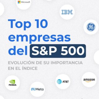 📊 Las empresas más grandes del S&P 500 no siempre fueron las mismas.
 
Este carrusel muestra cómo ha cambiado el Top 10 de compañías por capitalización de mercado desde 1985 hasta 2025.
 
🎨 Los colores indican el momento en que cada empresa ingresó por primera vez al Top 10.
Algunas lograron mantenerse durante décadas, mientras que otras salieron rápidamente del ranking.
 
Con el tiempo, el liderazgo pasó de empresas industriales y energéticas a compañías tecnológicas, y en la última década el Top 10 pasó de representar un 20% del valor del índice a un 40%. 
 
Síguenos para más contenido sobre inversión, economía y finanzas.