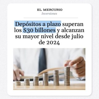 Los depósitos a plazo vuelven a ganar terreno en Chile: superaron los $30 billones y alcanzaron su mayor nivel desde julio de 2024.

En un contexto de mayor volatilidad e incertidumbre, muchos inversionistas están buscando seguridad y liquidez. Pero como advierte Maximiliano Gré en El Mercurio Inversiones, la certeza también tiene un costo: su rentabilidad difícilmente supera la inflación.

📌 Los depósitos a plazo ofrecen certeza, pero históricamente han tenido dificultades para superar la inflación en el largo plazo.

Comparte este carrusel con alguien que esté evaluando dónde invertir su dinero.
